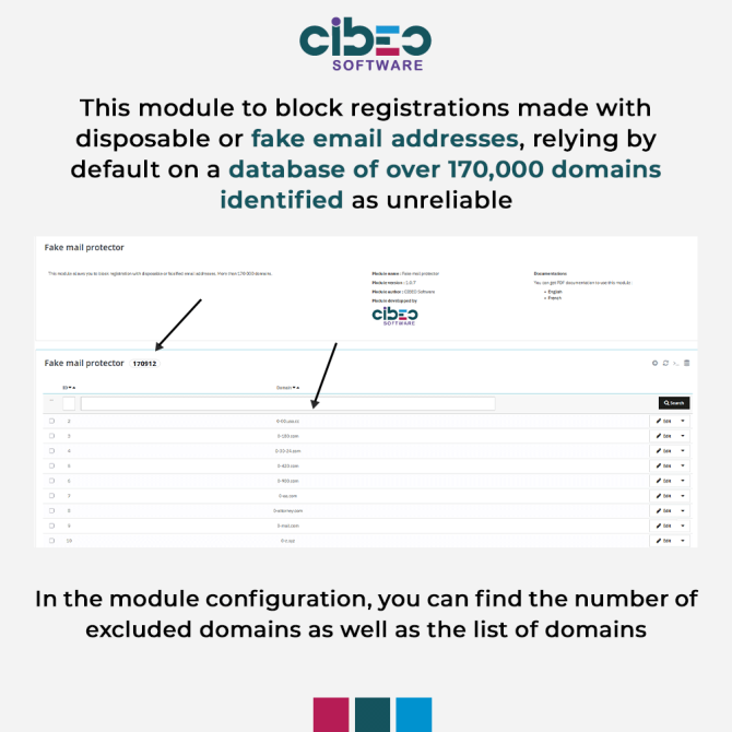 Fake / Jetable Mail Protector - Module Prestashop - CIBEO Software